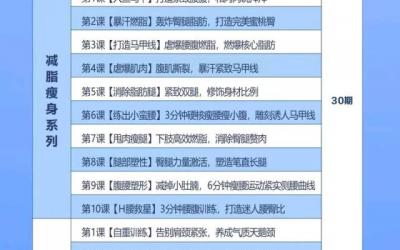 深圳：科學(xué)健身過(guò)國(guó)慶，社會(huì)體育指導(dǎo)員線上指導(dǎo)來(lái)了
